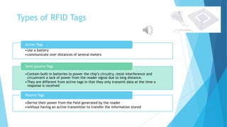 15225763 RFID Application | PPTX