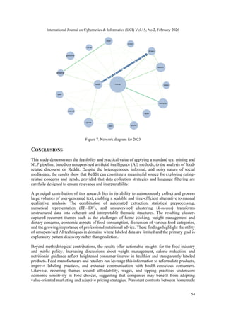 Unsupervised Cooking Artificial Intelligence and NLP on Reddit: Unsupervised Detection of ...