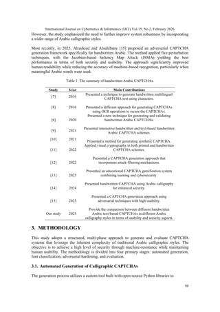 A Methodological Approach To Calligraphic Obfuscation | PDF