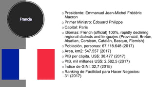 1522774 katherine ortiz garcia tarea #4 Aereo francia | PPT