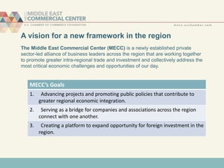 MECC Introduction PowerPoint | PPT