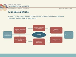 MECC Introduction PowerPoint | PDF