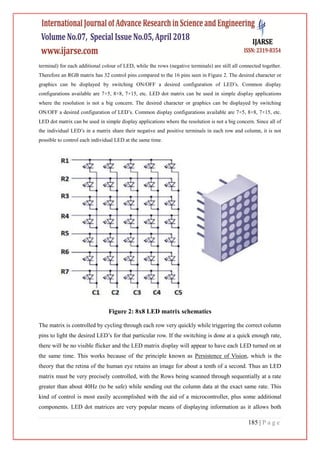 LED MATRIX SCROLLING | PDF