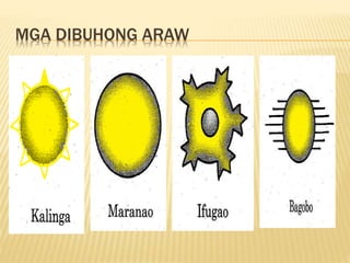 Larawan Ng Disenyong Etniko Ng Mindanao