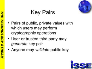 THETECHNOLOGYSTREAM
Key Pairs
• Pairs of public, private values with
which users may perform
cryptographic operations
• User or trusted third party may
generate key pair
• Anyone may validate public key
 