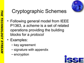 THETECHNOLOGYSTREAM
Cryptographic Schemes
• Following general model from IEEE
P1363, a scheme is a set of related
operations providing the building
blocks for a protocol
• Examples:
– key agreement
– signature with appendix
– encryption
 