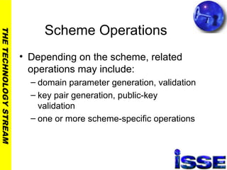 THETECHNOLOGYSTREAM
Scheme Operations
• Depending on the scheme, related
operations may include:
– domain parameter generation, validation
– key pair generation, public-key
validation
– one or more scheme-specific operations
 
