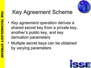 THETECHNOLOGYSTREAM
Key Agreement Scheme
• Key agreement operation derives a
shared secret key from a private key,
another’s public key, and key
derivation parameters
• Multiple secret keys can be obtained
by varying parameters
 