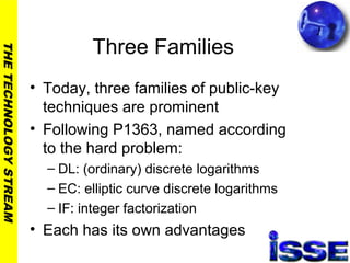 THETECHNOLOGYSTREAM
Three Families
• Today, three families of public-key
techniques are prominent
• Following P1363, named according
to the hard problem:
– DL: (ordinary) discrete logarithms
– EC: elliptic curve discrete logarithms
– IF: integer factorization
• Each has its own advantages
 