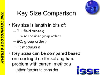THETECHNOLOGYSTREAM
Key Size Comparison
• Key size is length in bits of:
– DL: field order q
• also consider group order r
– EC: group order r
– IF: modulus n
• Key sizes can be compared based
on running time for solving hard
problem with current methods
– other factors to consider
 