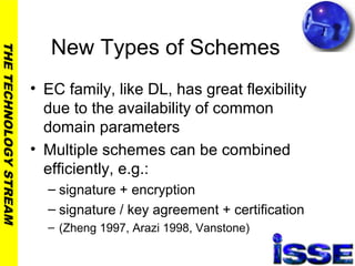 THETECHNOLOGYSTREAM
New Types of Schemes
• EC family, like DL, has great flexibility
due to the availability of common
domain parameters
• Multiple schemes can be combined
efficiently, e.g.:
– signature + encryption
– signature / key agreement + certification
– (Zheng 1997, Arazi 1998, Vanstone)
 