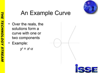 THETECHNOLOGYSTREAM
An Example Curve
• Over the reals, the
solutions form a
curve with one or
two components
• Example:
y2
= x3
-x
 