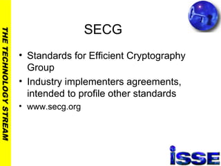 1524 elliptic curve cryptography | PPT