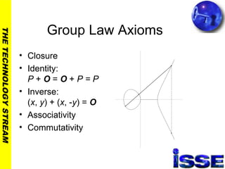THETECHNOLOGYSTREAM
Group Law Axioms
• Closure
• Identity:
P + O = O + P = P
• Inverse:
(x, y) + (x, -y) = O
• Associativity
• Commutativity
 