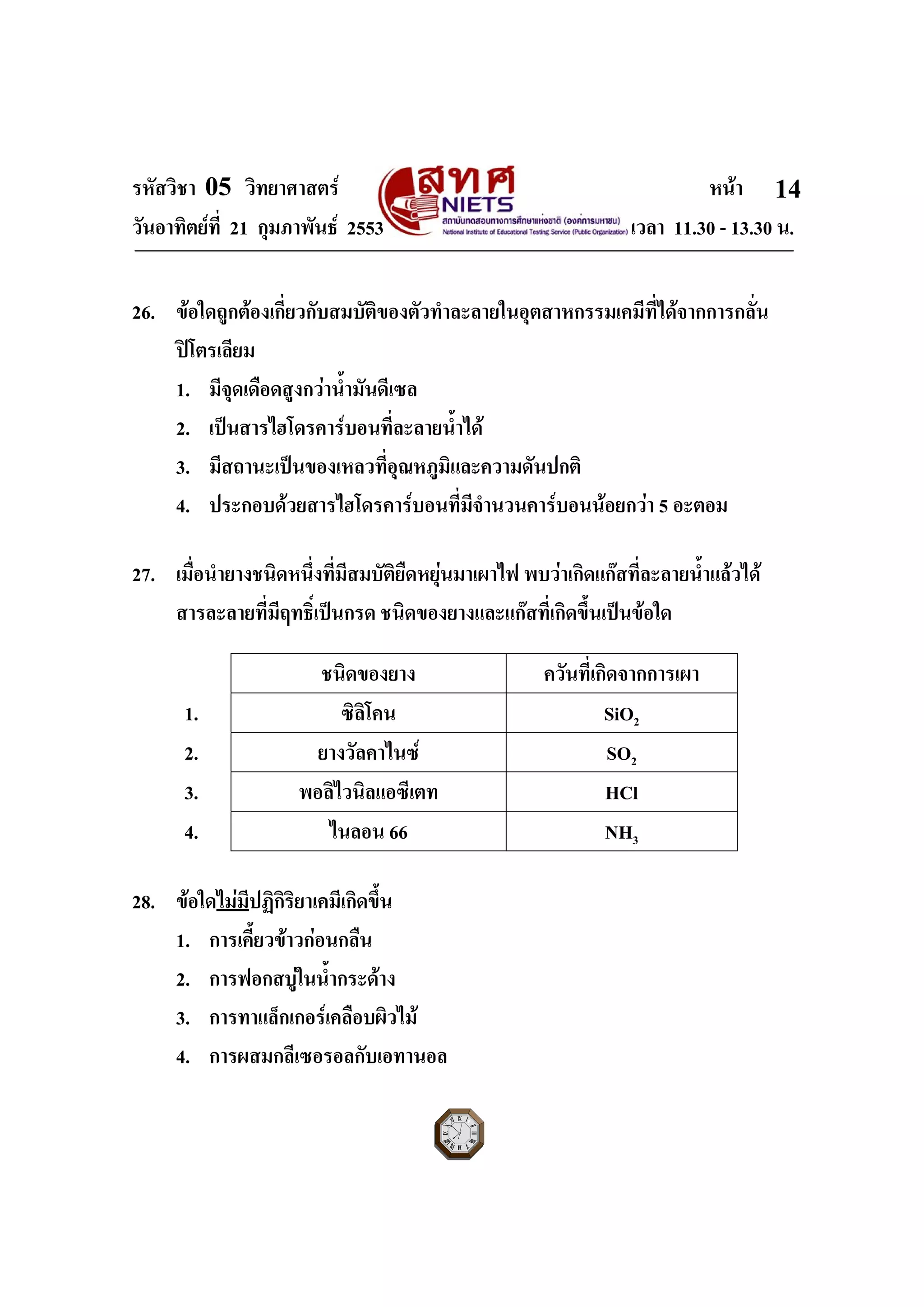 รหัสวิชา 05 วิทยาศาสตร หนา
วันอาทิตยที่ 21 กุมภาพันธ 2553 เวลา 11.30 - 13.30 น.
ฉบับ 1 สําหรับการสอบปกติ
14
26. ขอใดถูกตองเกี่ยวกับสมบัติของตัวทําละลายในอุตสาหกรรมเคมีที่ไดจากการกลั่น
ปโตรเลียม
1. มีจุดเดือดสูงกวาน้ํามันดีเซล
2. เปนสารไฮโดรคารบอนที่ละลายน้ําได
3. มีสถานะเปนของเหลวที่อุณหภูมิและความดันปกติ
4. ประกอบดวยสารไฮโดรคารบอนที่มีจํานวนคารบอนนอยกวา 5 อะตอม
27. เมื่อนํายางชนิดหนึ่งที่มีสมบัติยืดหยุนมาเผาไฟ พบวาเกิดแกสที่ละลายน้ําแลวได
สารละลายที่มีฤทธิ์เปนกรด ชนิดของยางและแกสที่เกิดขึ้นเปนขอใด
ชนิดของยาง ควันที่เกิดจากการเผา
1. ซิลิโคน SiO2
2. ยางวัลคาไนซ SO2
3. พอลิไวนิลแอซีเตท HCl
4. ไนลอน 66 NH3
28. ขอใดไมมีปฏิกิริยาเคมีเกิดขึ้น
1. การเคี้ยวขาวกอนกลืน
2. การฟอกสบูในน้ํากระดาง
3. การทาแล็กเกอรเคลือบผิวไม
4. การผสมกลีเซอรอลกับเอทานอล
 
