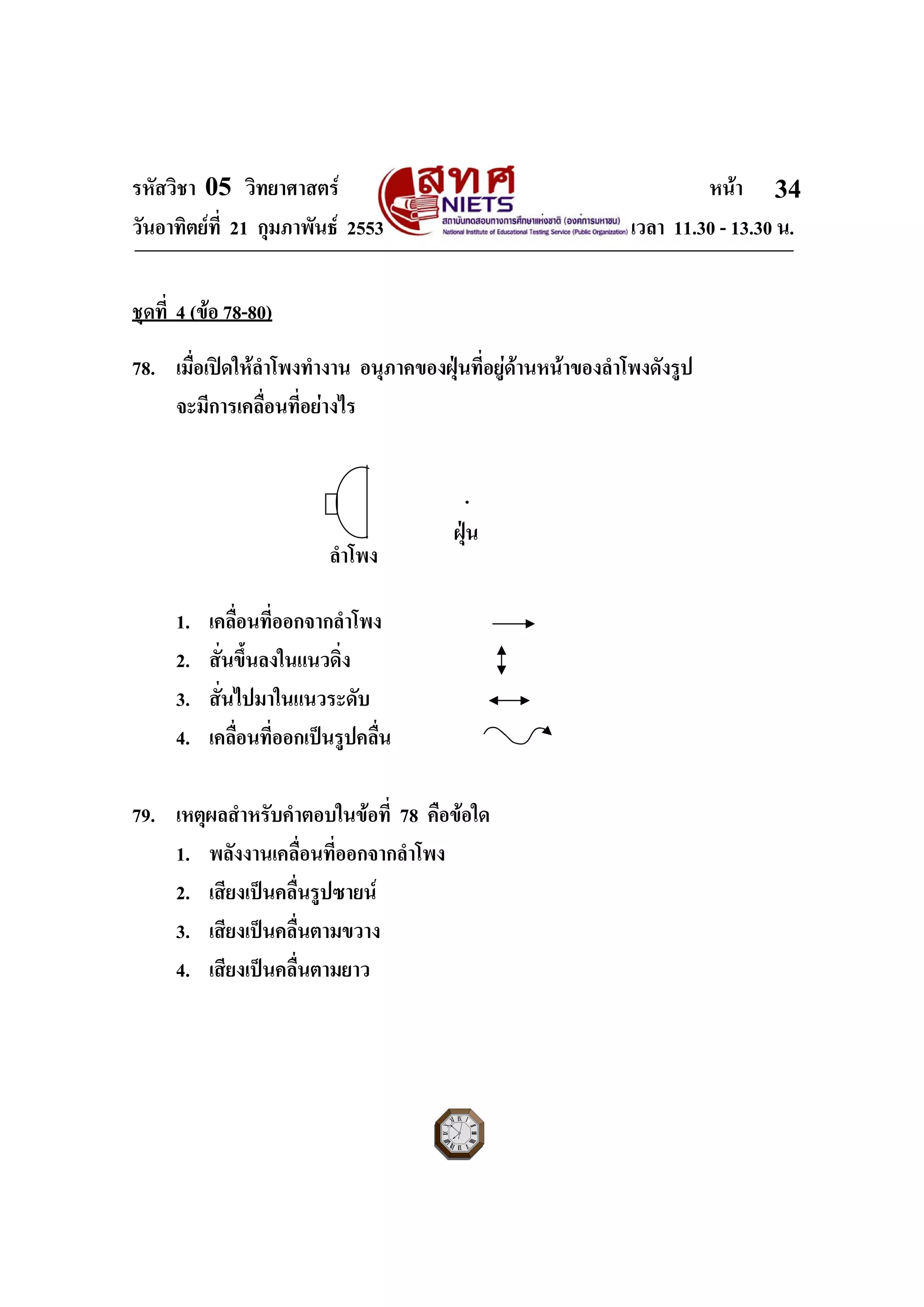 รหัสวิชา 05 วิทยาศาสตร หนา
วันอาทิตยที่ 21 กุมภาพันธ 2553 เวลา 11.30 - 13.30 น.
ฉบับ 1 สําหรับการสอบปกติ
34
ชุดที่ 4 (ขอ 78-80)
78. เมื่อเปดใหลําโพงทํางาน อนุภาคของฝุนที่อยูดานหนาของลําโพงดังรูป
จะมีการเคลื่อนที่อยางไร
1. เคลื่อนที่ออกจากลําโพง
2. สั่นขึ้นลงในแนวดิ่ง
3. สั่นไปมาในแนวระดับ
4. เคลื่อนที่ออกเปนรูปคลื่น
79. เหตุผลสําหรับคําตอบในขอที่ 78 คือขอใด
1. พลังงานเคลื่อนที่ออกจากลําโพง
2. เสียงเปนคลื่นรูปซายน
3. เสียงเปนคลื่นตามขวาง
4. เสียงเปนคลื่นตามยาว
ลําโพง
ฝุน
 