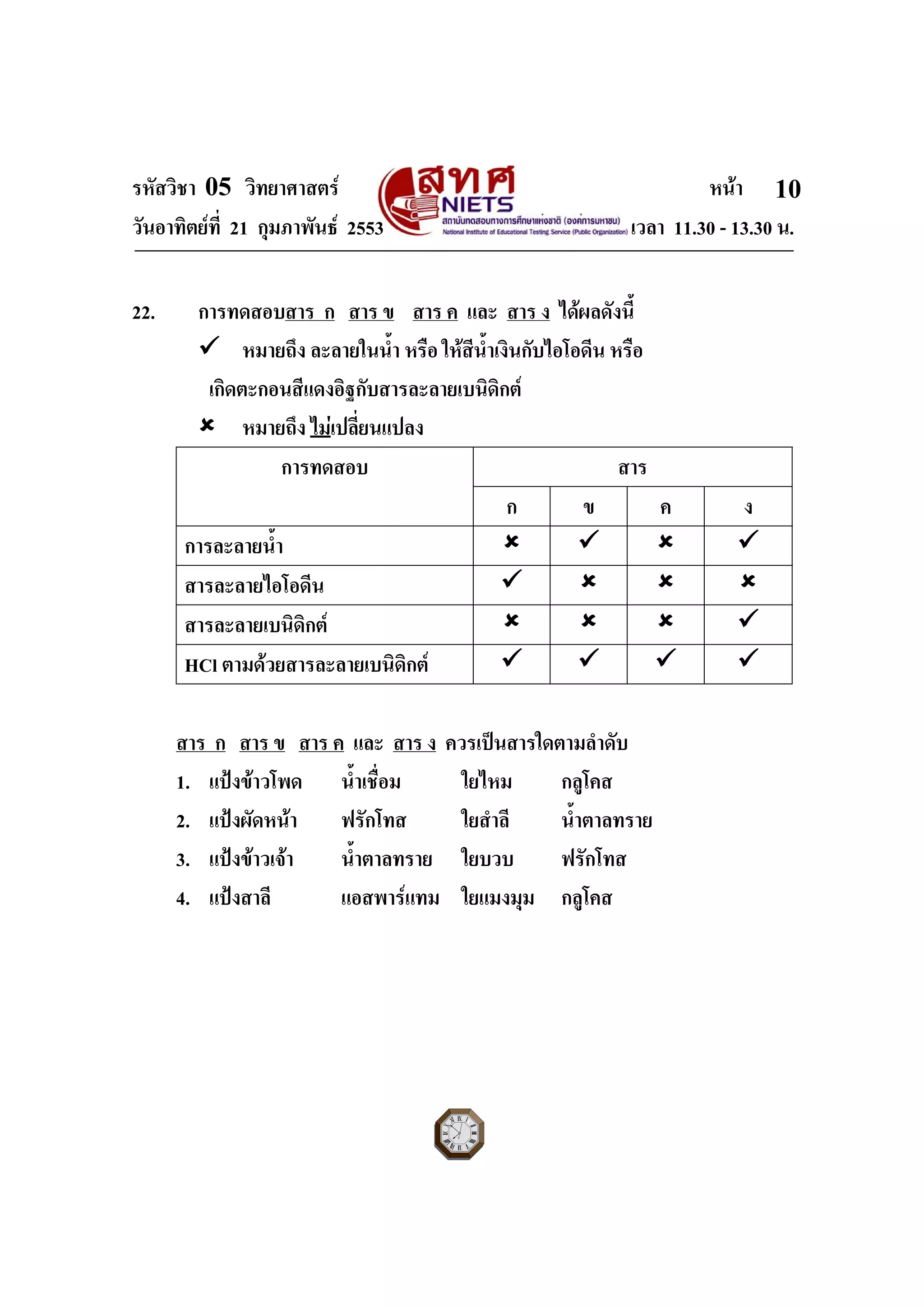 รหัสวิชา 05 วิทยาศาสตร หนา
วันอาทิตยที่ 21 กุมภาพันธ 2553 เวลา 11.30 - 13.30 น.
ฉบับ 1 สําหรับการสอบปกติ
10
22. การทดสอบสาร ก สาร ข สาร ค และ สาร ง ไดผลดังนี้
หมายถึง ละลายในน้ํา หรือ ใหสีน้ําเงินกับไอโอดีน หรือ
เกิดตะกอนสีแดงอิฐกับสารละลายเบนิดิกต
หมายถึง ไมเปลี่ยนแปลง
สารการทดสอบ
ก ข ค ง
การละลายน้ํา
สารละลายไอโอดีน
สารละลายเบนิดิกต
HCl ตามดวยสารละลายเบนิดิกต
สาร ก สาร ข สาร ค และ สาร ง ควรเปนสารใดตามลําดับ
1. แปงขาวโพด น้ําเชื่อม ใยไหม กลูโคส
2. แปงผัดหนา ฟรักโทส ใยสําลี น้ําตาลทราย
3. แปงขาวเจา น้ําตาลทราย ใยบวบ ฟรักโทส
4. แปงสาลี แอสพารแทม ใยแมงมุม กลูโคส
 
