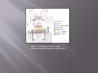 Détail d'assemblage : élément nappe
tridimensionnelle / élément d'appui en BA
 