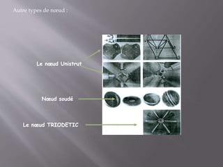 Autre types de nœud :
Le nœud Unistrut
Le nœud TRIODETIC
Nœud soudé
 