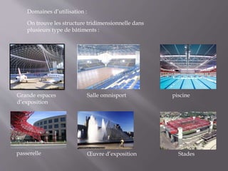 Domaines d’utilisation :
On trouve les structure tridimensionnelle dans
plusieurs type de bâtiments :
Grande espaces
d’exposition
Salle omnisport piscine
passerelle Œuvre d’exposition Stades
 