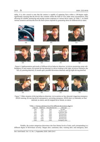 Design and implementation of a driving safety assistant system based on ...