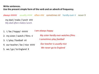 Write sentences.
Use the present simple form of the verb and an adverb of frequency.
always √√√√√ usually √√√√ often √√√ sometimes √√ hardly ever √ never X
1. I / be / happy! √√√√√
2. my sister / watch / films √
3. I / play / football √√
4. our teacher / be / nice √√√√
5. we / go / to England X
my dad / make / lunch √√√
My dad often makes lunch.
I am always happy
My sister hardly ever watches films
I sometimes play football
Our teacher is usually nice
We never go to England
 