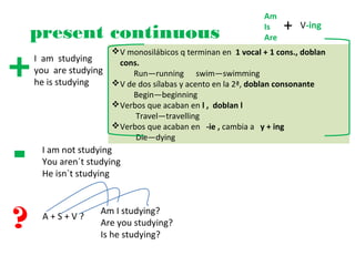 present continuous
Am
Is
Are
+ V-ing
+I am studying
you are studying
he is studying
-
?
V monosilábicos q terminan en 1 vocal + 1 cons., doblan
cons.
Run—running swim—swimming
V de dos sílabas y acento en la 2ª, doblan consonante
Begin—beginning
Verbos que acaban en l , doblan l
Travel—travelling
Verbos que acaban en -ie , cambia a y + ing
Die—dying
I am not studying
You aren´t studying
He isn´t studying
A + S + V ?
Am I studying?
Are you studying?
Is he studying?
 