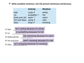  Write complete sentences. Use the present continuous and because.
Activity Weather
Gail cycle  windy
Liz sunbathe  hot
Andy and Jim swim  warm
Tim and Sara camp  cold
Gary shop  snowing
1 Gail _____________
2 Liz _____________
3 Andy and Jim ____________
4 Tim and Sara _____________
5 Gary _____________
isn’t cycling because it’s windy.
is sunbathing because it’s hot
are swimming because it’s warm
aren’t camping because it’s cold
isn’t shopping because it’s snowing.
 