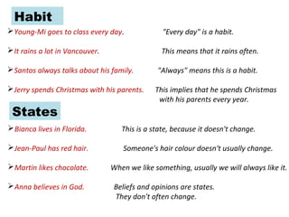 Habit
Young-Mi goes to class every day. "Every day" is a habit.
It rains a lot in Vancouver. This means that it rains often.
Santos always talks about his family. "Always" means this is a habit.
Jerry spends Christmas with his parents. This implies that he spends Christmas
with his parents every year.
States
Bianca lives in Florida. This is a state, because it doesn't change.
Jean-Paul has red hair. Someone's hair colour doesn't usually change.
Martin likes chocolate. When we like something, usually we will always like it.
Anna believes in God. Beliefs and opinions are states.
They don't often change.
 