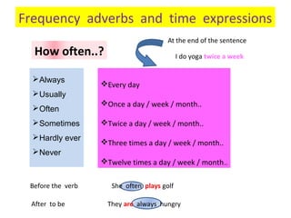 Frequency adverbs and time expressions
Always
Usually
Often
Sometimes
Hardly ever
Never
Every day
Once a day / week / month..
Twice a day / week / month..
Three times a day / week / month..
Twelve times a day / week / month..
How often..?
Before the verb She often plays golf
After to be They are always hungry
At the end of the sentence
I do yoga twice a week
 