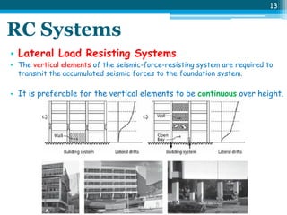 Seismic design for apical shear wall.pdf