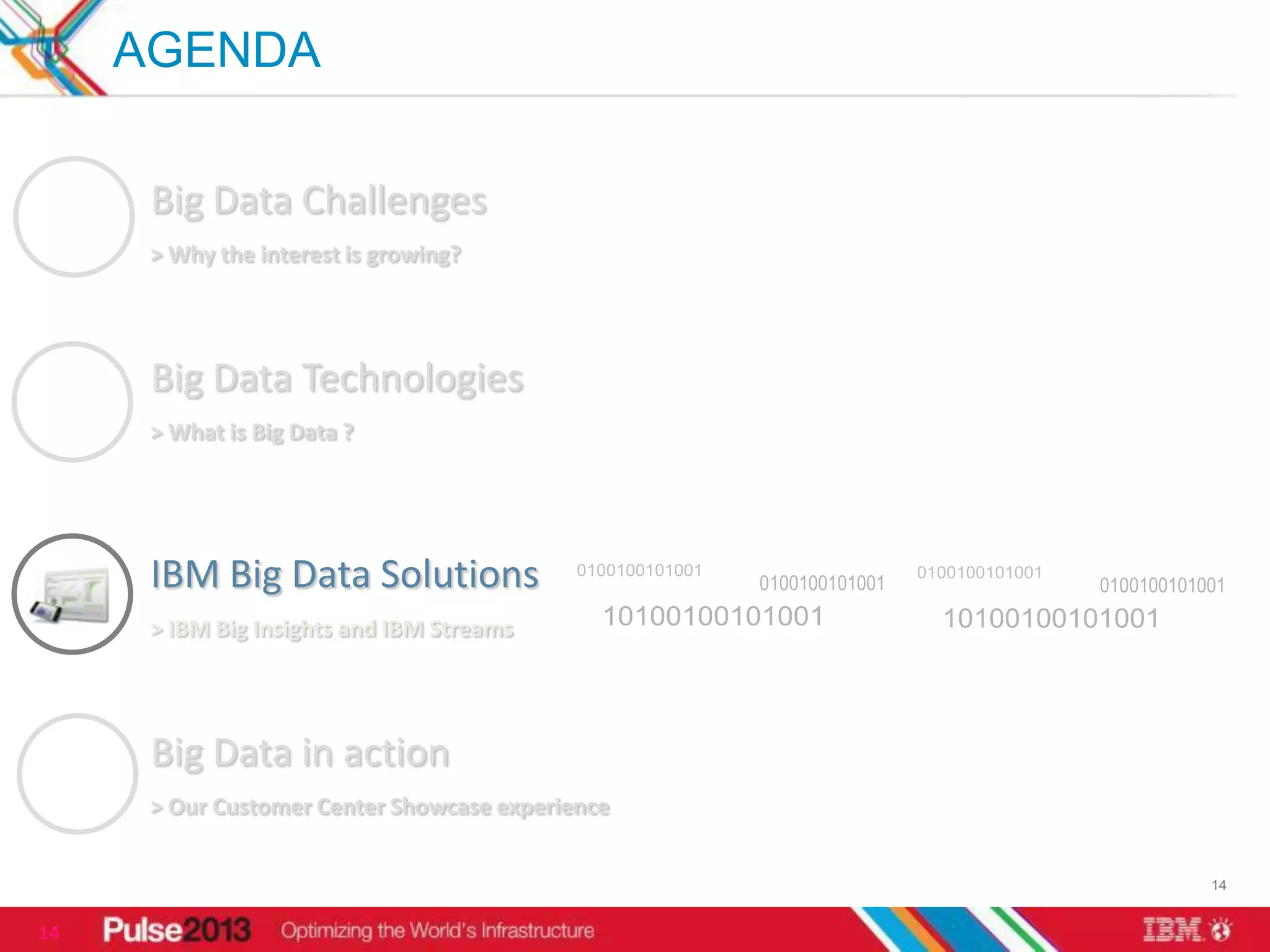 AGENDA

      Big Data Challenges
      > Why the interest is growing?




      Big Data Technologies
      > What is Big Data ?




      IBM Big Data Solutions
      > IBM Big Insights and IBM Streams




      Big Data in action
      > Our Customer Center Showcase experience


                                                  14


14
 