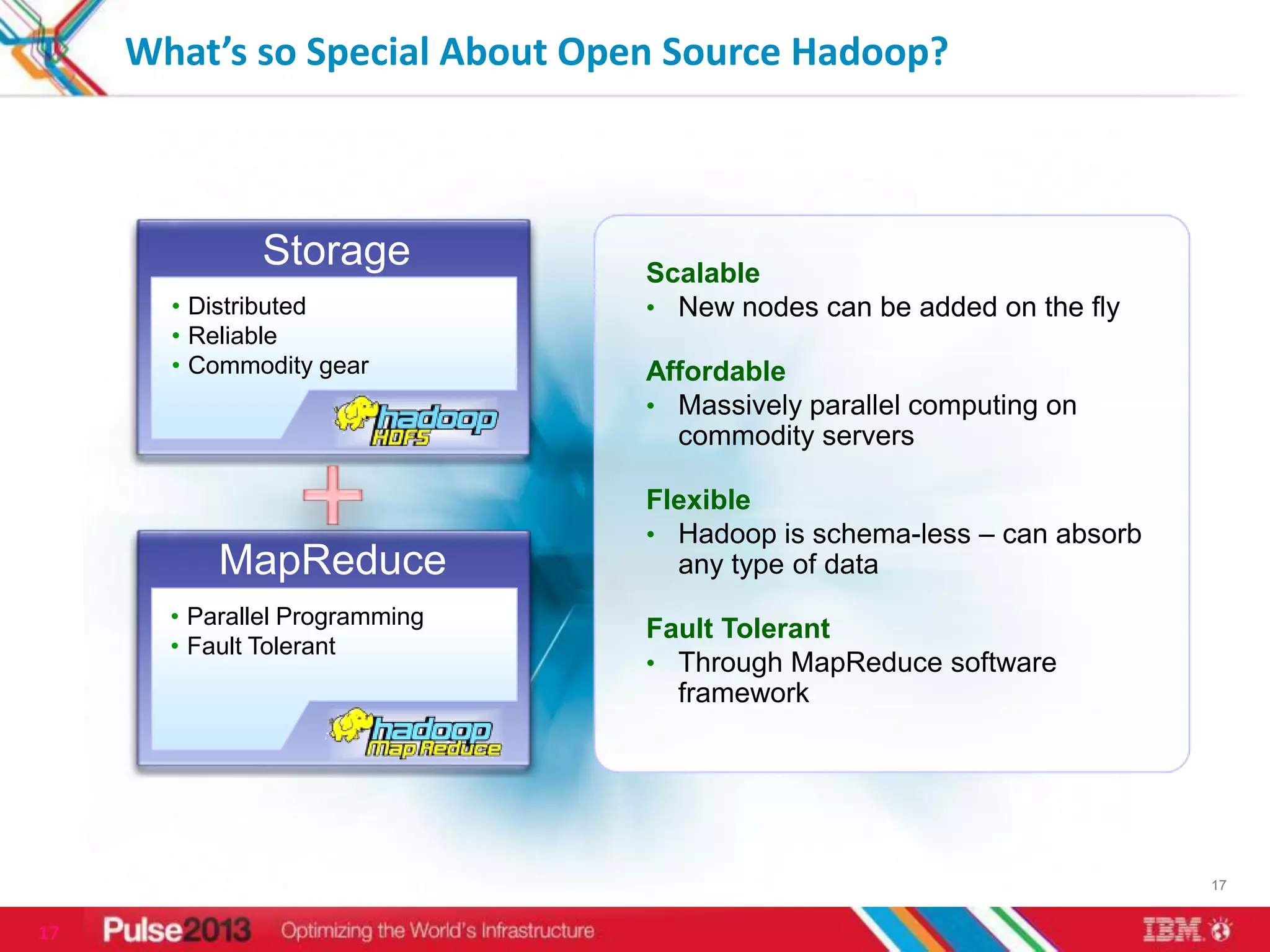 What’s so Special About Open Source Hadoop?



              Storage           Scalable
       • Distributed            • New nodes can be added on the fly
       • Reliable
       • Commodity gear         Affordable
                                • Massively parallel computing on
                                  commodity servers

                                Flexible
                                • Hadoop is schema-less – can absorb
           MapReduce              any type of data
       • Parallel Programming
                                Fault Tolerant
       • Fault Tolerant
                                • Through MapReduce software
                                  framework




                                                                       17


17
 