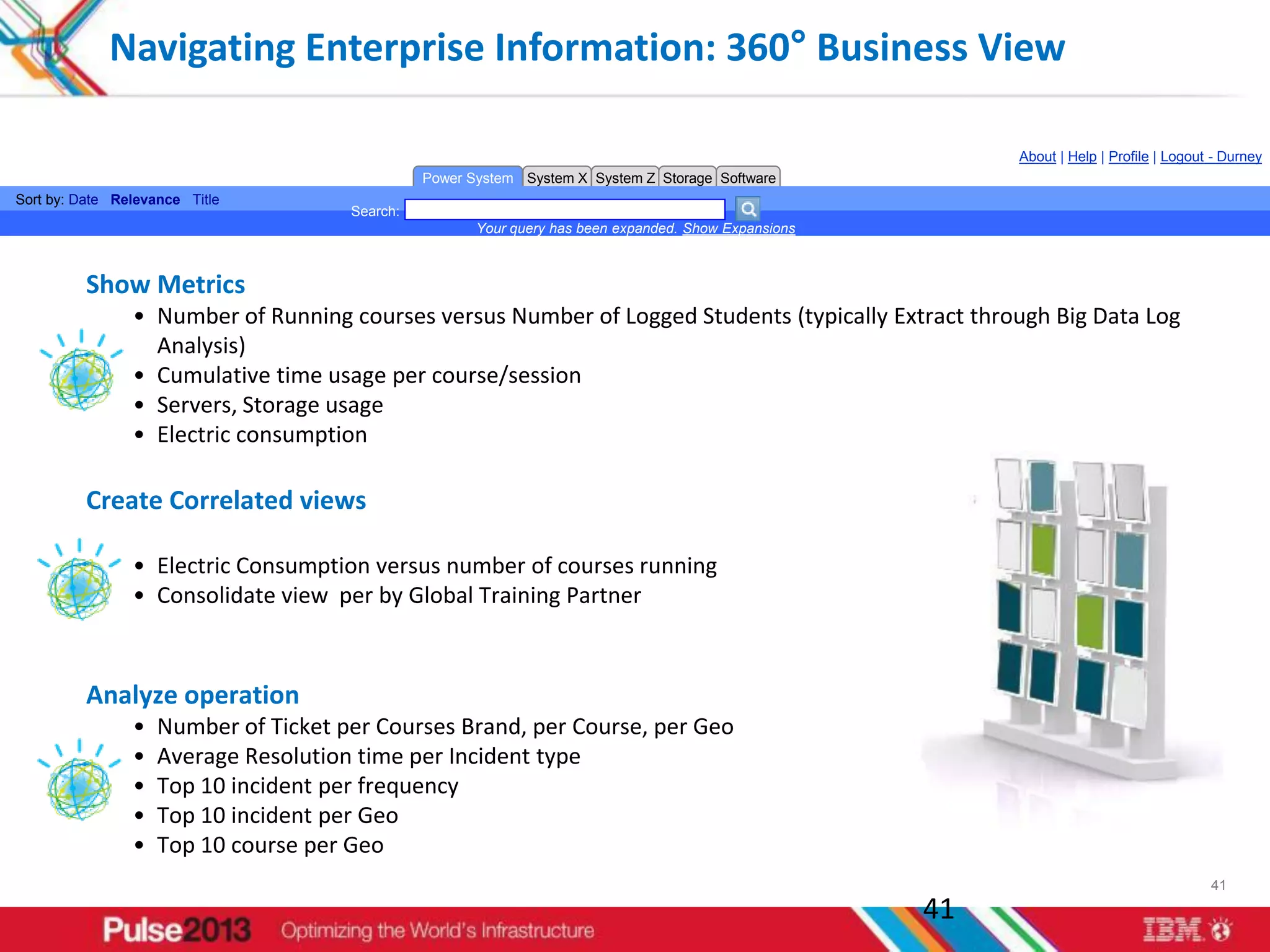 Navigating Enterprise Information: 360° Business View

                                                                                                            About | Help | Profile | Logout - Durney
                                                Power System System X System Z Storage Software
Sort by: Date Relevance Title
                                      Search:
                                                       Your query has been expanded. Show Expansions



          Show Metrics
                • Number of Running courses versus Number of Logged Students (typically Extract through Big Data Log
                  Analysis)
                • Cumulative time usage per course/session
                • Servers, Storage usage
                • Electric consumption

          Create Correlated views

                • Electric Consumption versus number of courses running
                • Consolidate view per by Global Training Partner



          Analyze operation
                •   Number of Ticket per Courses Brand, per Course, per Geo
                •   Average Resolution time per Incident type
                •   Top 10 incident per frequency
                •   Top 10 incident per Geo
                •   Top 10 course per Geo
                                                                                                                                           41

                                                                                                       41
 