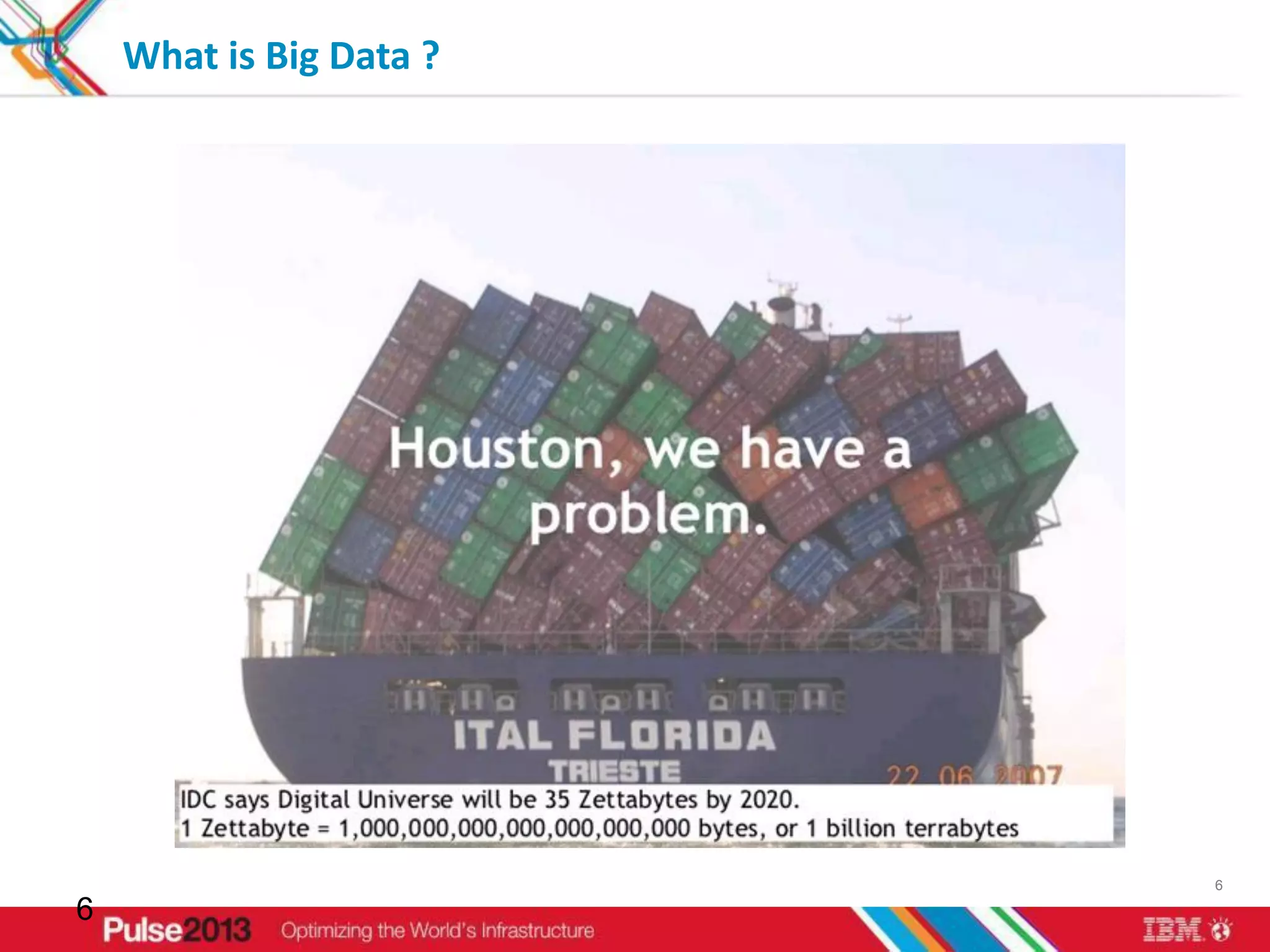 What is Big Data ?




                         6

6
 