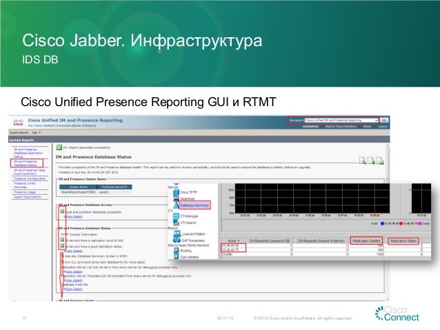 visio stencil im&p cisco Ð¾Ñ Cisco Ðº Ð±ÐµÐ·Ð¾ÑÐºÐ°Ð·Ð½Ð¾Ð¹ Jabber ÑÑÐ¿ÐµÑÐ½Ð¾Ð³Ð¾   Ð²Ð½ÐµÐ´ÑÐµÐ½Ð¸Ñ