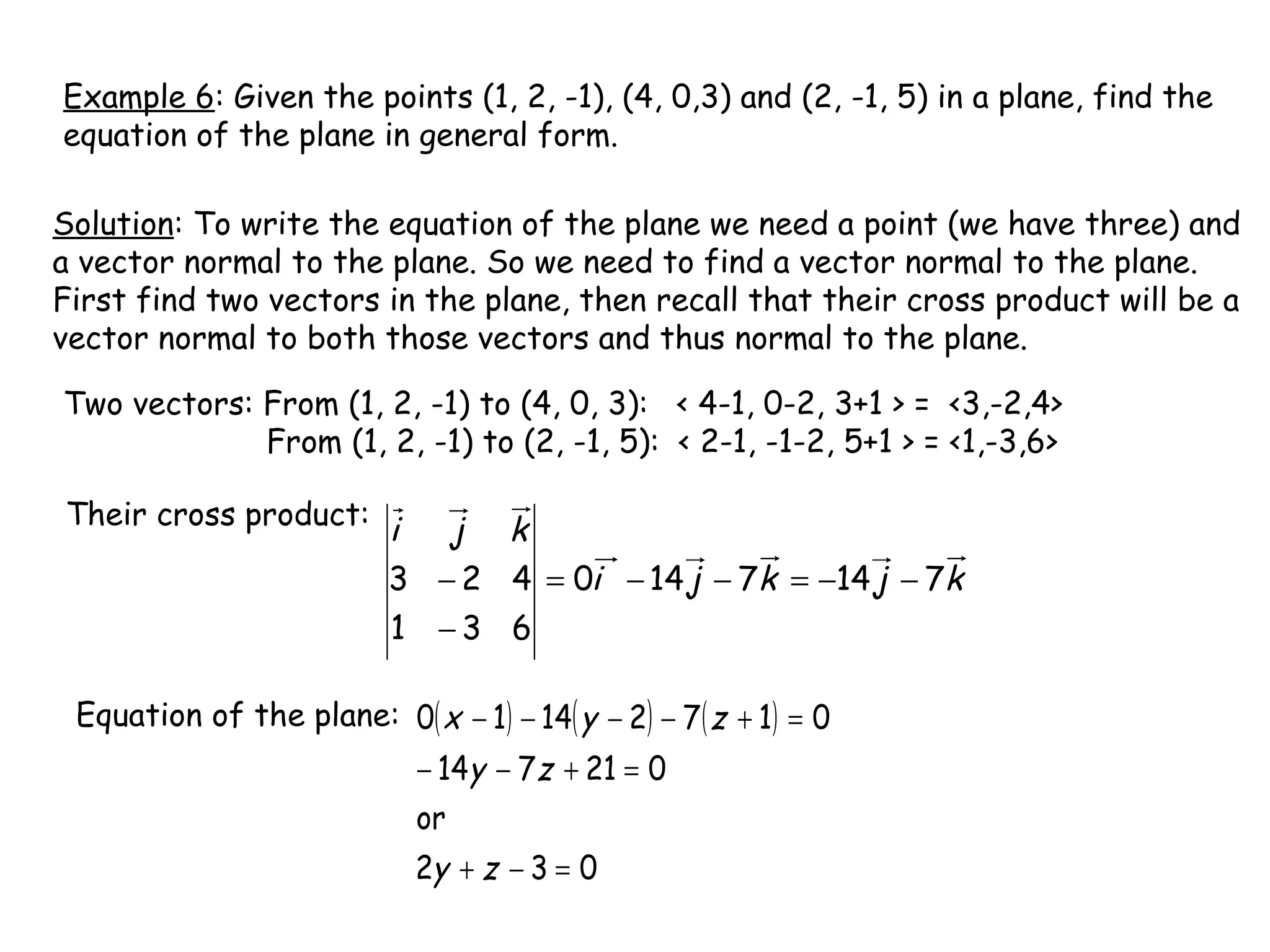 Example 6: Given the points (1, 2, -1), (4, 0,3) and (2, -1, 5) in a plane, find the
equation of the plane in general form.
Solution: To write the equation of the plane we need a point (we have three) and
a vector normal to the plane. So we need to find a vector normal to the plane.
First find two vectors in the plane, then recall that their cross product will be a
vector normal to both those vectors and thus normal to the plane.
Two vectors: From (1, 2, -1) to (4, 0, 3): < 4-1, 0-2, 3+1 > = <3,-2,4>
From (1, 2, -1) to (2, -1, 5): < 2-1, -1-2, 5+1 > = <1,-3,6>
Their cross product:
kjkji
kji
7147140
631
423 −−=−−=
−
−
( ) ( ) ( )
032
or
021714
01721410
=−+
=+−−
=+−−−−
zy
zy
zyxEquation of the plane:
 