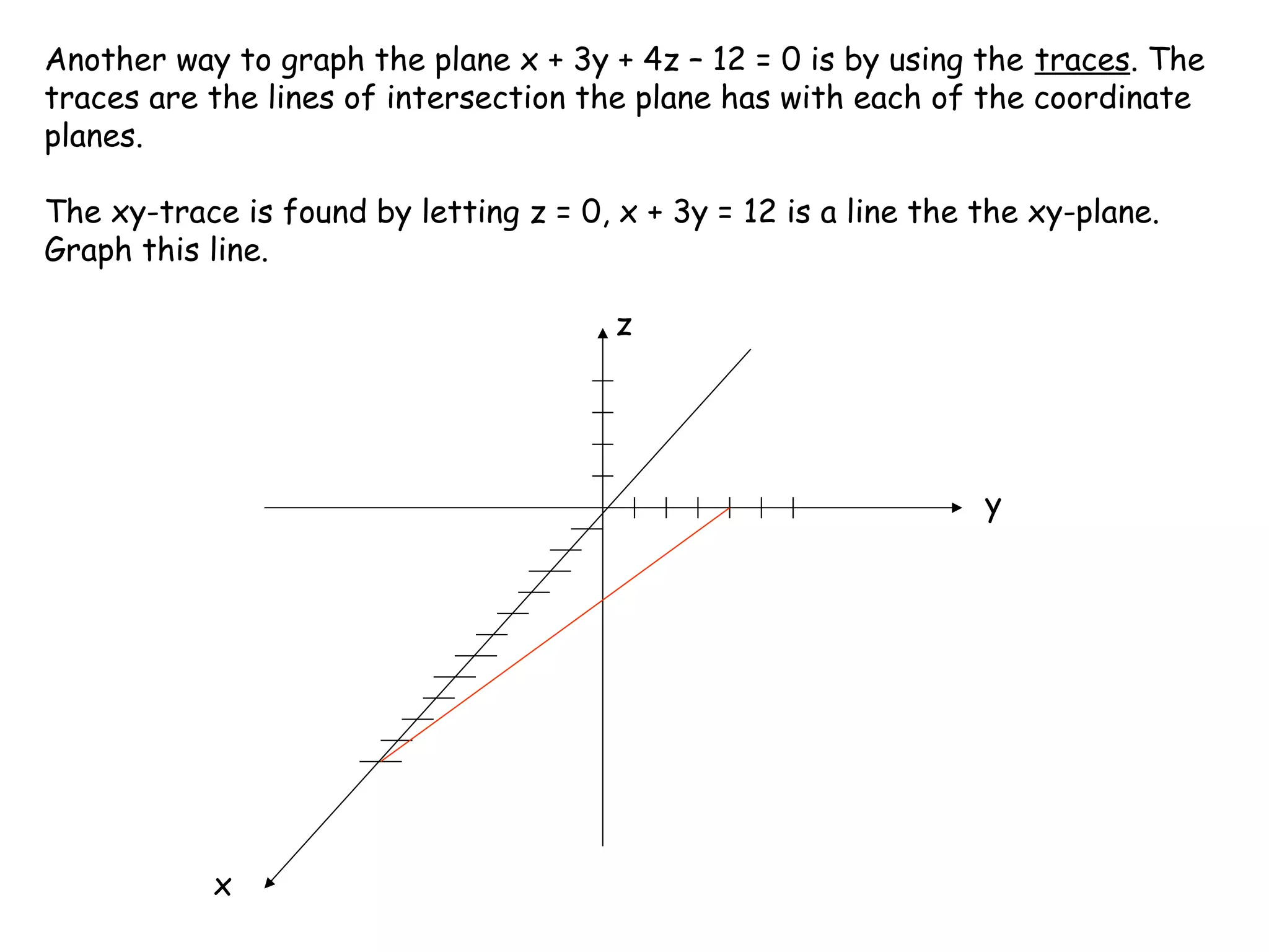 y
x
z
Another way to graph the plane x + 3y + 4z – 12 = 0 is by using the traces. The
traces are the lines of intersection the plane has with each of the coordinate
planes.
The xy-trace is found by letting z = 0, x + 3y = 12 is a line the the xy-plane.
Graph this line.
 