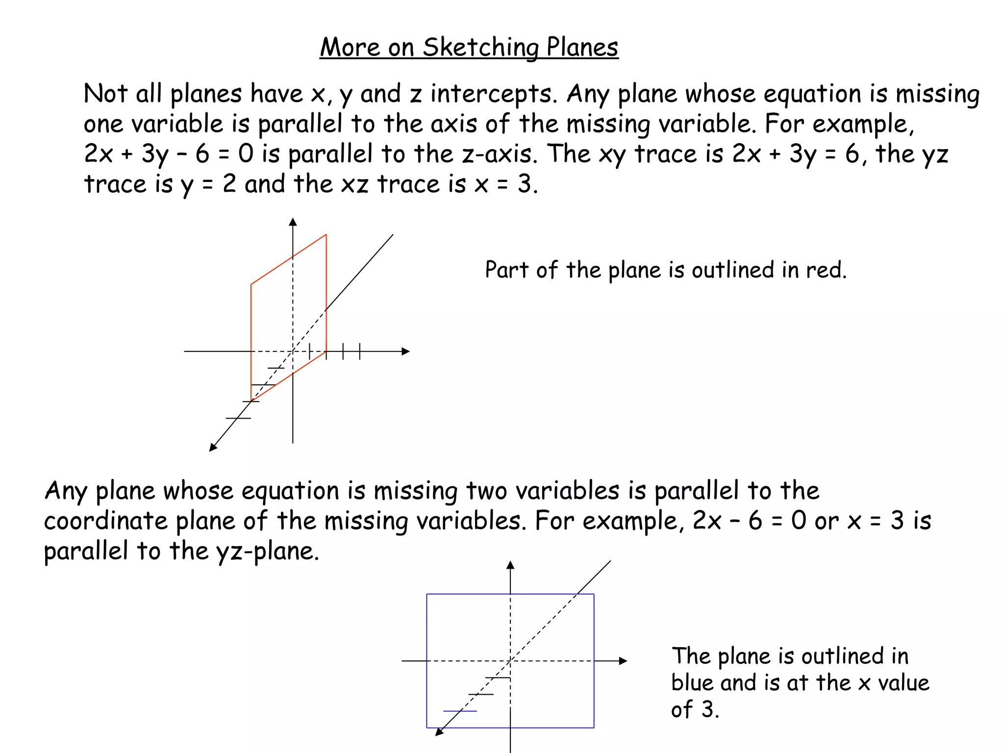 Not all planes have x, y and z intercepts. Any plane whose equation is missing
one variable is parallel to the axis of the missing variable. For example,
2x + 3y – 6 = 0 is parallel to the z-axis. The xy trace is 2x + 3y = 6, the yz
trace is y = 2 and the xz trace is x = 3.
Part of the plane is outlined in red.
More on Sketching Planes
Any plane whose equation is missing two variables is parallel to the
coordinate plane of the missing variables. For example, 2x – 6 = 0 or x = 3 is
parallel to the yz-plane.
The plane is outlined in
blue and is at the x value
of 3.
 