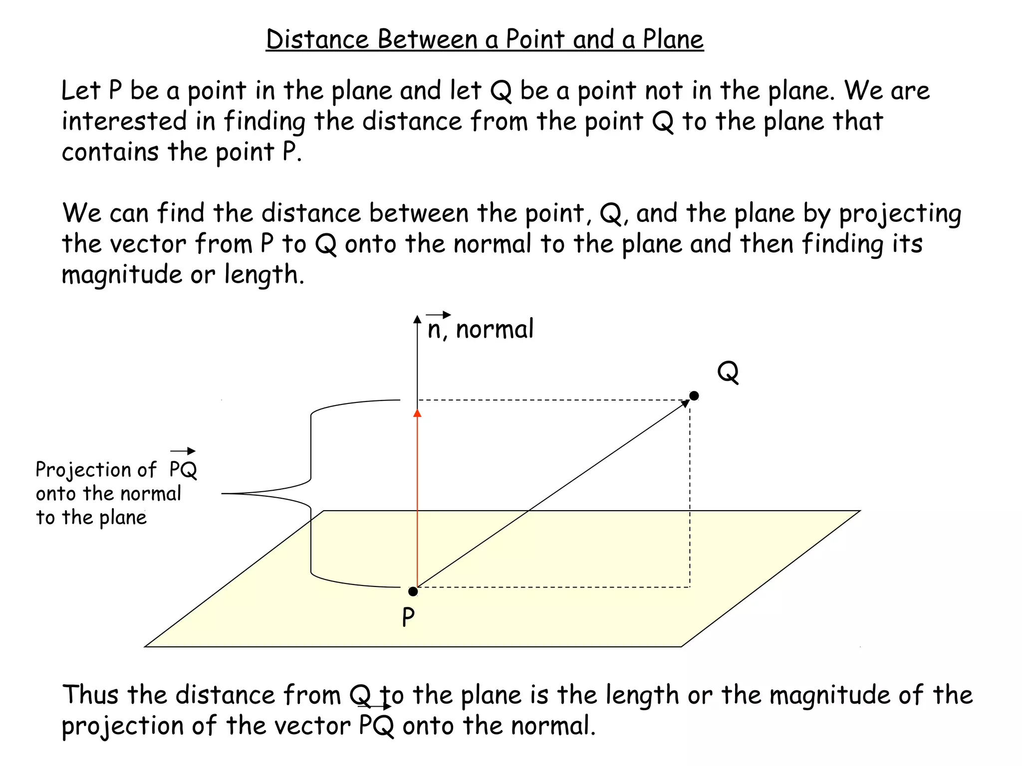 Distance Between a Point and a Plane
P
Q
n, normal
Projection of PQ
onto the normal
to the plane
Thus the distance from Q to the plane is the length or the magnitude of the
projection of the vector PQ onto the normal.
Let P be a point in the plane and let Q be a point not in the plane. We are
interested in finding the distance from the point Q to the plane that
contains the point P.
We can find the distance between the point, Q, and the plane by projecting
the vector from P to Q onto the normal to the plane and then finding its
magnitude or length.
 