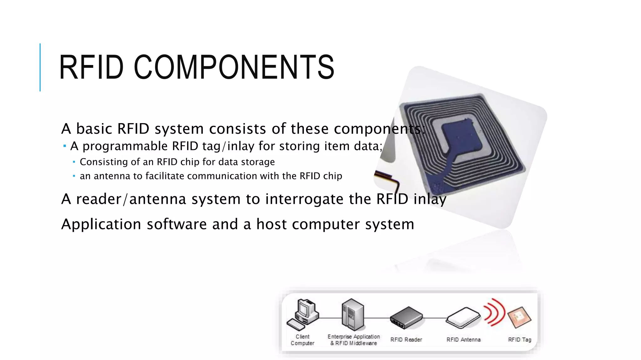 RFID COMPONENTS
A basic RFID system consists of these components:
 A programmable RFID tag/inlay for storing item data;
 Consisting of an RFID chip for data storage
 an antenna to facilitate communication with the RFID chip
A reader/antenna system to interrogate the RFID inlay
Application software and a host computer system
 