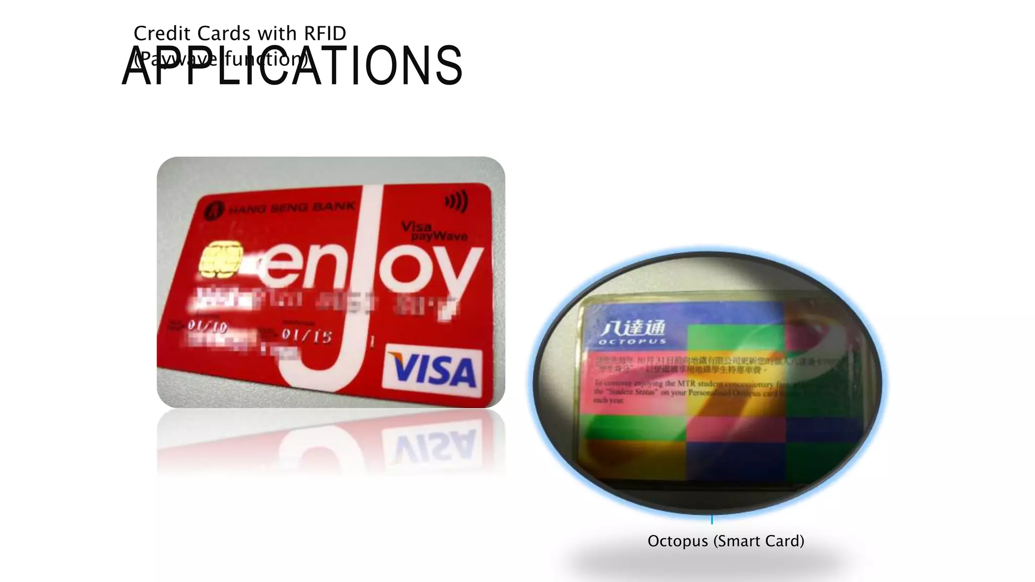 APPLICATIONS
Credit Cards with RFID
(Paywave function)
Octopus (Smart Card)
 