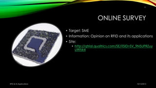 ONLINE SURVEY
• Target: SME
• Information: Opinion on RFID and its applications
• Site:
• http://qtrial.qualtrics.com/SE/?SID=SV_9N5UPRZuy
uWtsk4
10/15/2015RFID & Its Applications
11
 