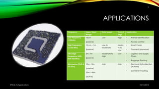 APPLICATIONS
Frequency Appx. Read
Range
Data Speed Cost of
Tags
Application
Low Frequency
(125kHz)
<5cm
(passive)
Low High • Animal Identification
• Access Control
High Frequency
(13.56 Mhz)
10 cm – 1m
(passive)
Low to
Moderate
Mediu
m to
Low
• Smart Cards
• Payment (paywave)
Ultra High
Frequency (433,
868-928 Mhz)
3m -7m
(passive)
Moderate to
High
Low • Logistics and Supply
Chain
• Baggage Tracking
Microwave (2.45 &
5.8 Ghz)
10m -15m
(passive)
20m – 40m
(active)
High High • Electronic toll collection
(Autotoll)
• Container Tracking
10/15/2015RFID & Its Applications
7
 