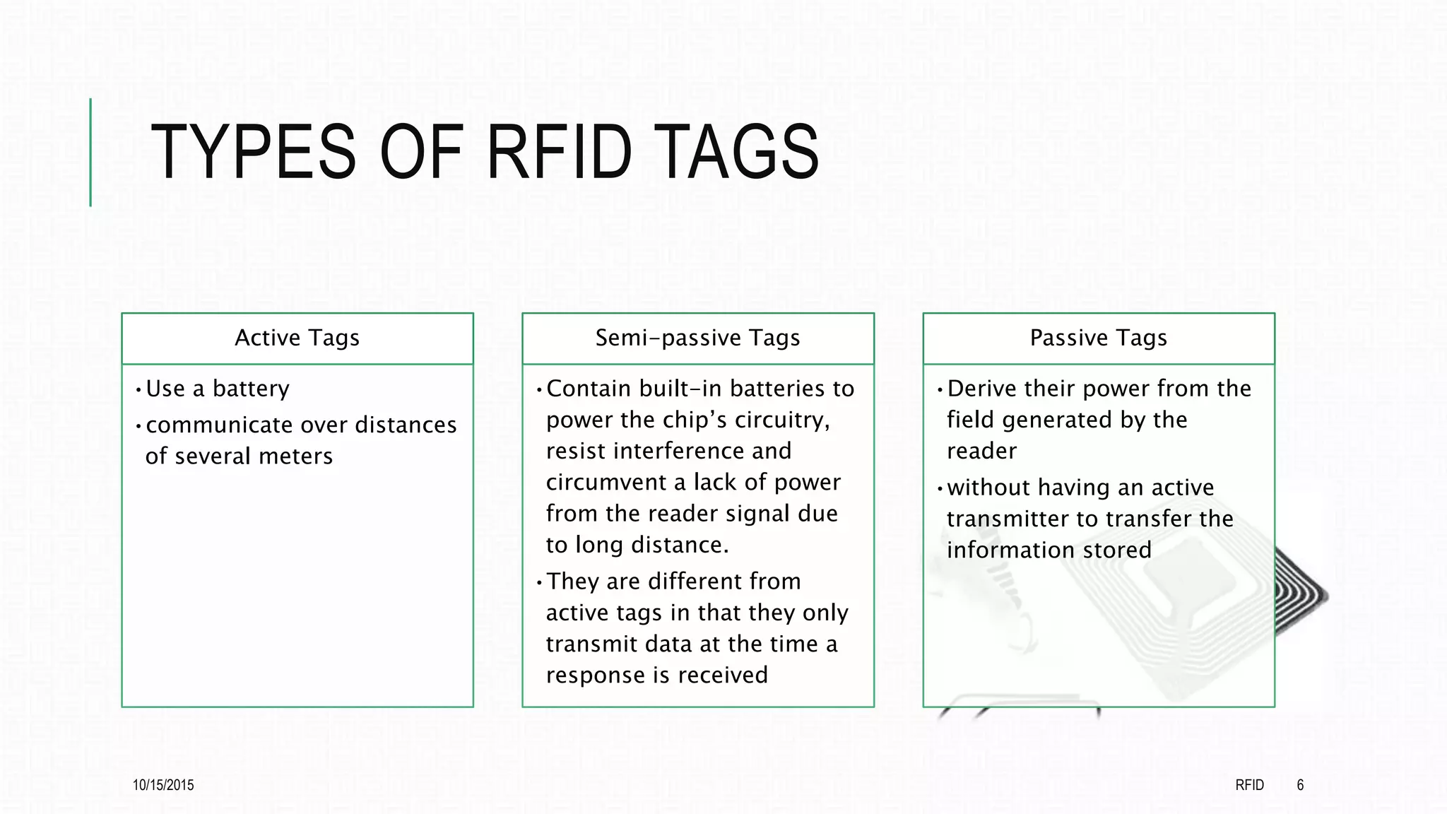 TYPES OF RFID TAGS
Active Tags
•Use a battery
•communicate over distances
of several meters
Semi-passive Tags
•Contain built-in batteries to
power the chip’s circuitry,
resist interference and
circumvent a lack of power
from the reader signal due
to long distance.
•They are different from
active tags in that they only
transmit data at the time a
response is received
Passive Tags
•Derive their power from the
field generated by the
reader
•without having an active
transmitter to transfer the
information stored
10/15/2015 RFID 6
 