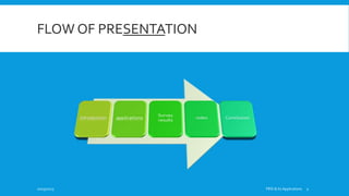 FLOW OF PRESENTATION
10/19/2015 FRID & Its Applications 2
 