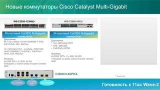 24-портовый Cat3850 Mulitgigabit
коммутатор
Даунлинки:
•  24 x GE/mGig/10GT
•  EEE, MACSec
•  PoE/PoE+/UPOE
Аплинки:
4x10GE SFP+, 2 x 40G, 8x10G
Стекируем со всеми коммутаторами линейки
3850
Новые коммутаторы Cisco Catalyst Multi-Gigabit
Готовность к 11ac Wave-2
48-портовый Cat3850 Multigigabit
коммутатор
Даунлинки:
48 x 1G LineRate 10/100/1000BASE-T, PoE/
PoE+/UPoE, EEE, MACSec
12 x GE/mGig/10GT – LineRate, 100M/1GE/
mGiG/10GBASE-T, PoE/PoE+, PoE/PoE+/
UPoE, EEE, MACSec
Аплинки:
4x10GE SFP+, 2 x 40G, 8x10G
Стекируем со всеми коммутаторами линейки
3850
C4500E Multigigabit Линейная карта
•  PoE/PoE+/UPoE, EEE*, MACSec
•  12xmGig портов, 36x1G 10/100/1000BASE-T
•  До 96 Multigigabit портов в системе
•  3 Режима работы
Поддержка на всех 4500E шасси с Sup7E/
7LESup8E/Sup8-LE*
2 x mGig
PoE+ 2 x 10G SFP+6 x 1G/PoE+
* Roadmap
C3560CX-8XPD-S
WS-C3850-12X48U- WS-C3850-24XU-
 