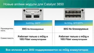 Новые аплинк модули для Catalyst 3850
Все аплинки для 3850 поддерживаются на mGig коммутаторах
2x40Gig, QSFP 8x10Gig, SFP/SFP+
Совместимость
80G Не блокируемые 80G Не блокируемые
Работает только с mGig и
10G Fiber коммутаторами
Производитель
ность
Работает только с mGig и
10G Fiber коммутаторами
 