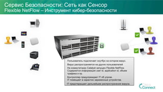Сервис Безопасности: Сеть как Сенсор
Flexible NetFlow – Инструмент кибер-безопасности
Controller
Пользователь подключает ноутбук на котором вирус.
Вирус распространяется на других пользователей
На коммутаторах Catalyst запущен Flexible NetFlow.
Содержится информация user id, application id, объем
трафика и пр.
Контроллер предупреждает IT об угрозе.
IT помещает в карантин зараженные устройства.
IT предотвращает дальнейшее распространения вируса.
 