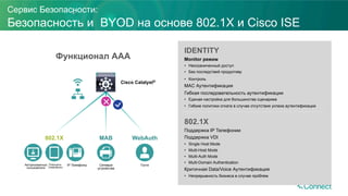 Безопасность и BYOD на основе 802.1X и Cisco ISE
IDENTITY
Monitor режим
•  Неограниченный доступ
•  Без последствий продуктиву
•  Контроль
MAC Аутентификация
Гибкая последовательность аутентификации
•  Единая настройка для большинства сценариев
•  Гибкие политики отката в случае отсутствия успеха аутентификации
802.1X
Поддержка IP Телефонии
Поддержка VDI
•  Single Host Mode
•  Multi-Host Mode
•  Multi-Auth Mode
•  Multi-Domain Authentication
Критичная Data/Voice Аутентификация
•  Непрерывность бизнеса в случае проблем
Функционал ААА
MAB
Сетевые
устройства
WebAuth
Гости
802.1X
IP ТелефоныАвторизованные
пользователи
Планшеты,
Смартфоны
Cisco Catalyst®
Сервис Безопасности:
 